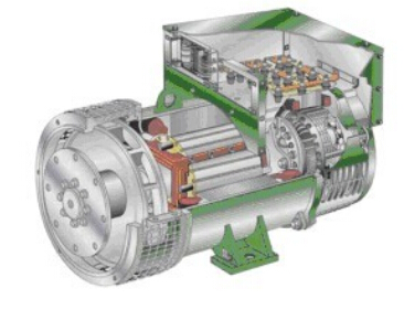 云梦发电机内部结构图